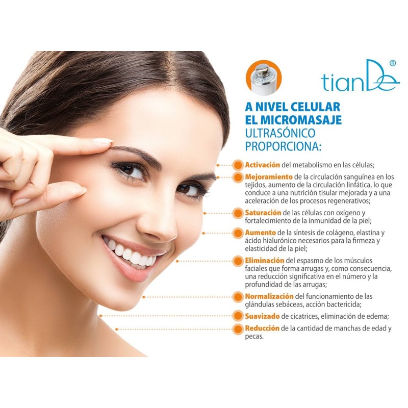 Dispositivo Portátil para el Rejuvenecimiento y tratamientos 3D Fhotoner. 1/u