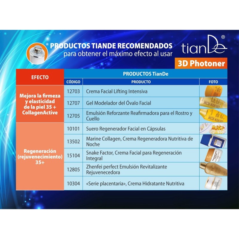 Dispositivo Portátil para el Rejuvenecimiento y tratamientos 3D Fhotoner. 1/u