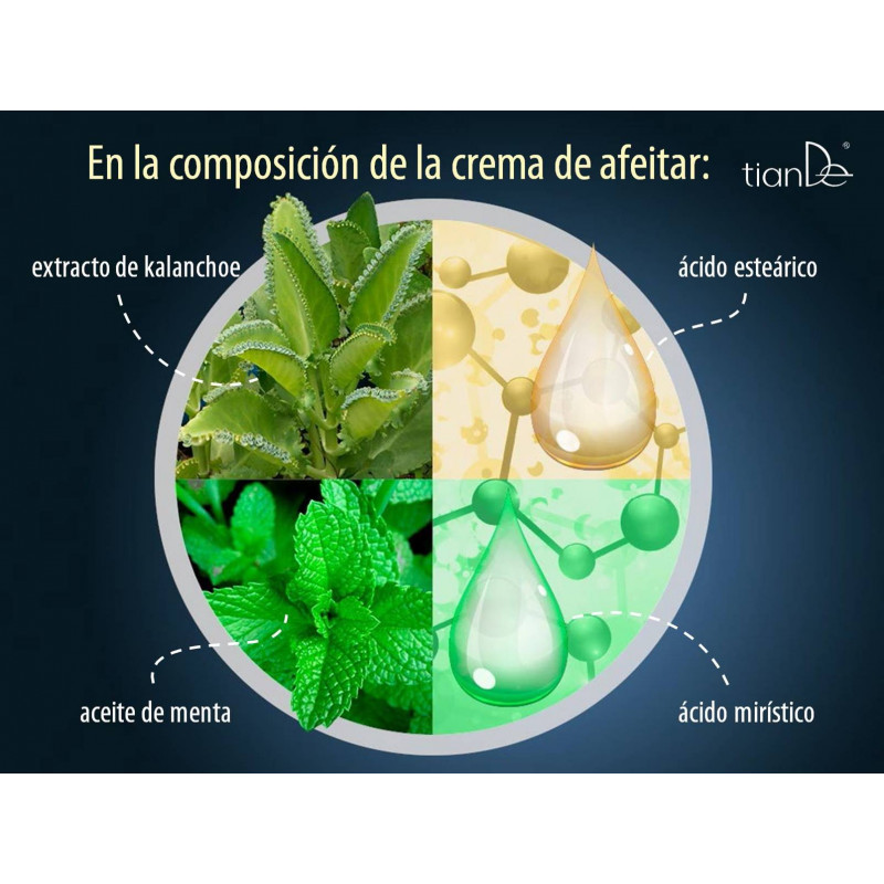 Gel de afeitar con Menta y Kalanchoe. 150 ml.