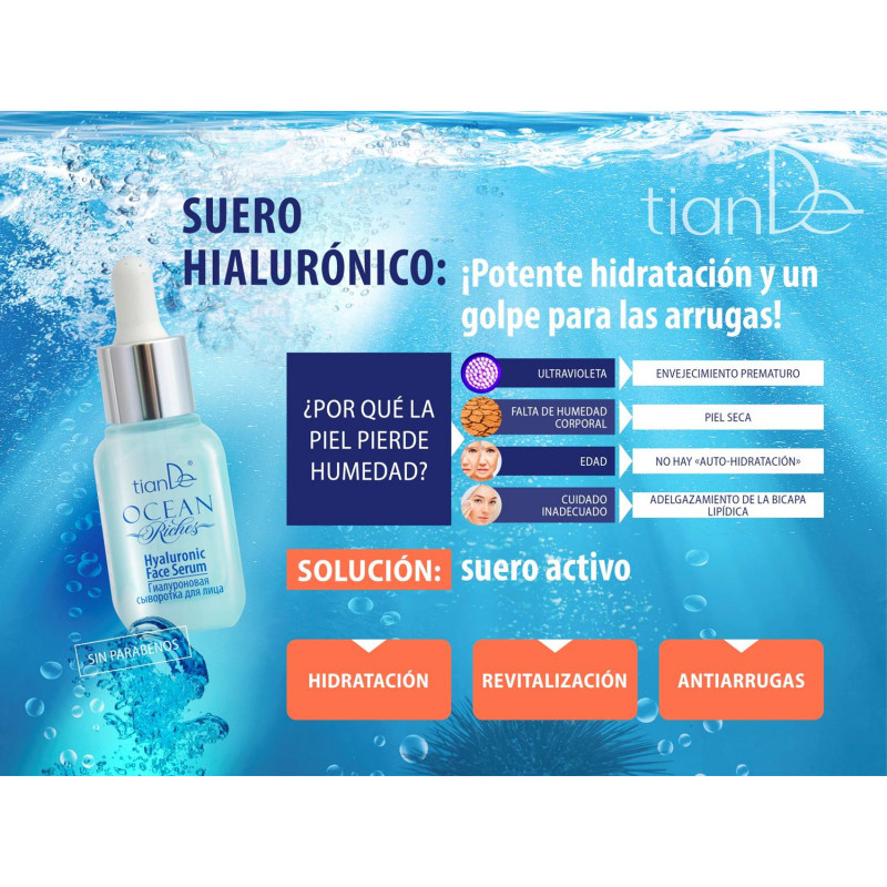 Serum Facial Hidratante y Antiarrugas con Ácido Hialurónico y Erizo de Mar Ocean Riches.