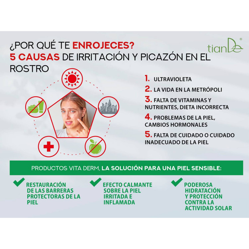 Crema Facial Calmante y Protectora Para Piel sensible y Atópica Vita Derm