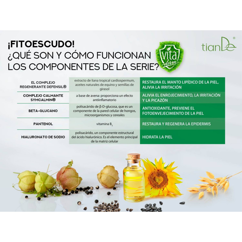 Crema Facial Calmante y Protectora Para Piel sensible y Atópica Vita Derm