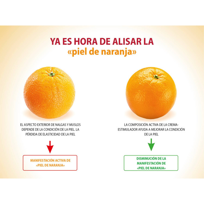 Crema Anticelulitica Reductora y Moldeadora Caderas Perfectas.