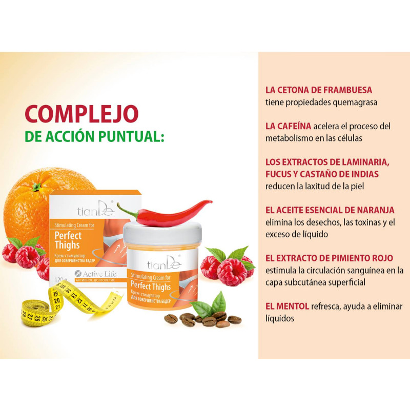 Crema Anticelulitica Reductora y Moldeadora Caderas Perfectas.