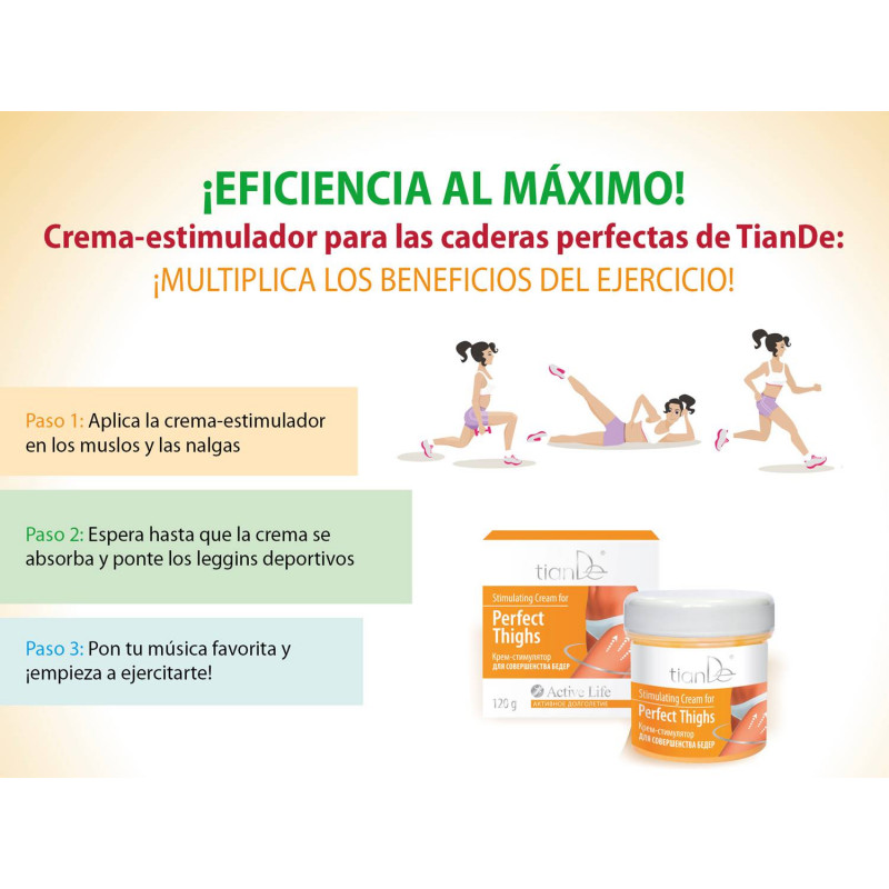 Crema Anticelulitica Reductora y Moldeadora Caderas Perfectas.