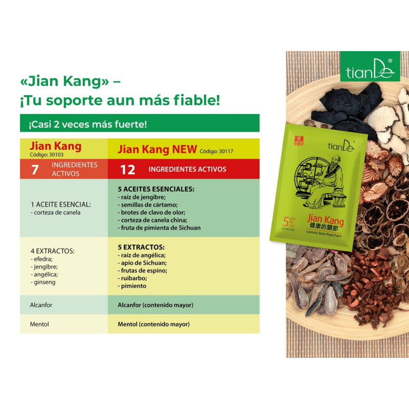 Parche Terapéutico para el Dolor Articular y Muscular Jian Kang. 5/u