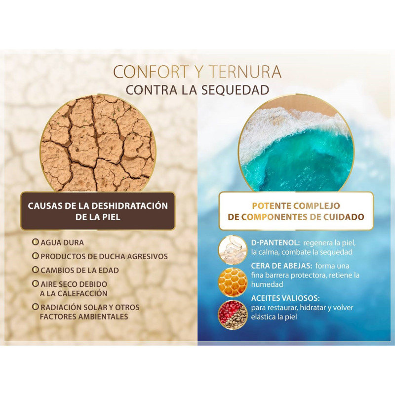 Loción Corporal Cyprida Hidratante y Regeneradora con Aceite de Granada y Cera de abejas.