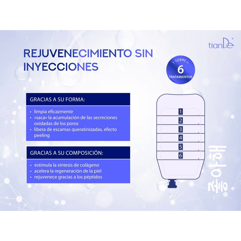 Mascarilla Facial Exfoliante y Efecto lifting con Platino coloidal y péptidos.