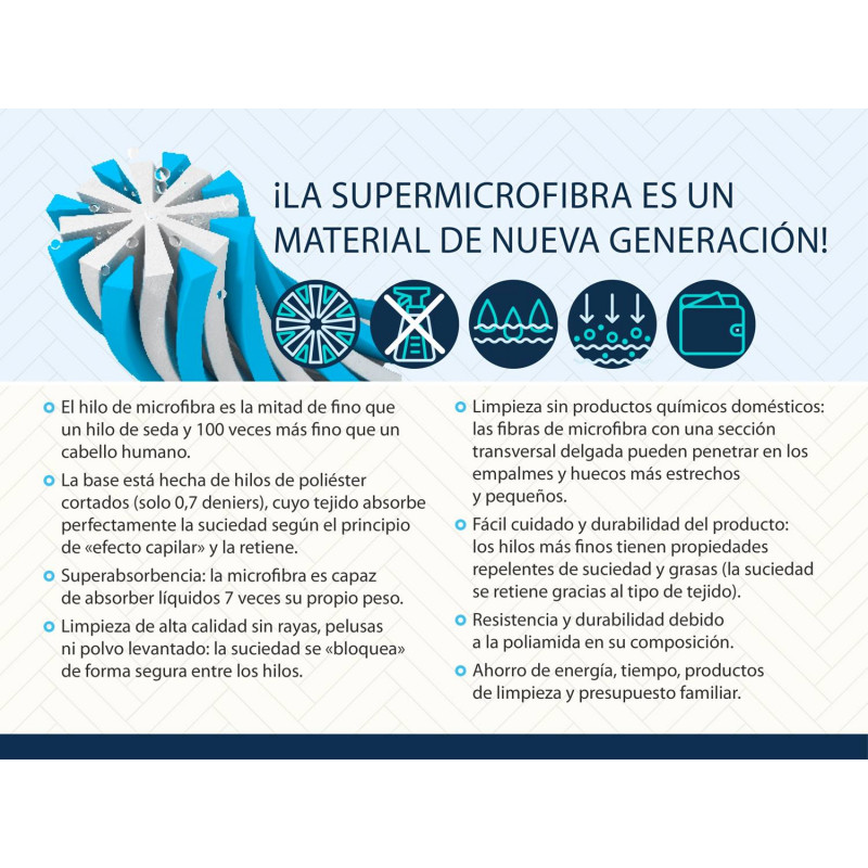 Balleta Limpiadora Para el Suelo doble Cara con Súpermicrofibra