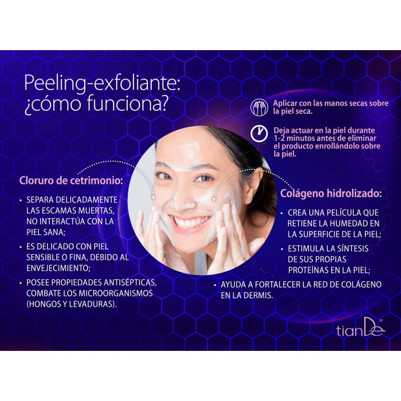 Peeling Facial con Colágeno Activo. 100g