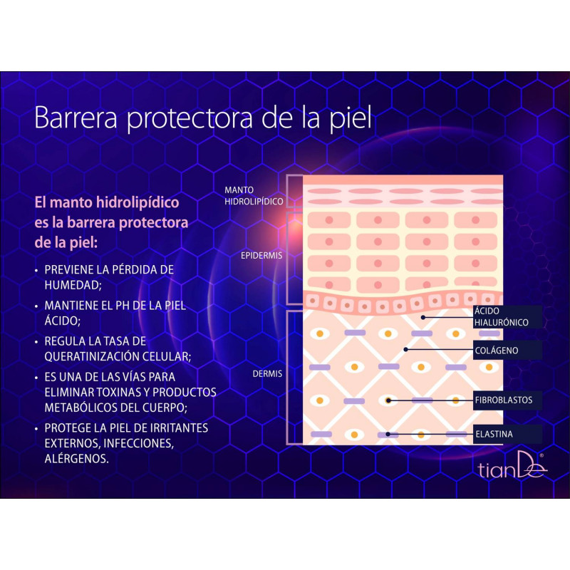 Peeling Facial con Colágeno Activo. 100g