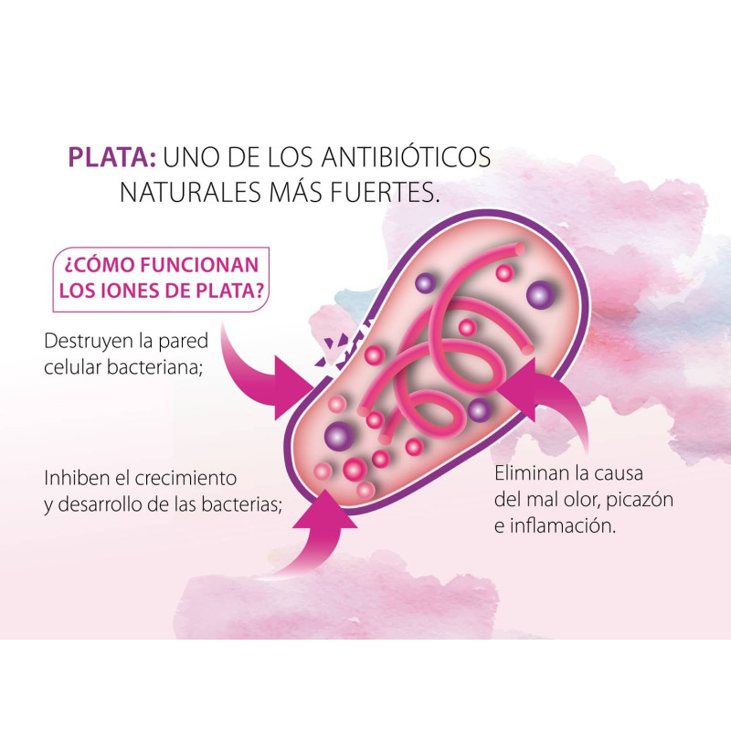 Salvaslip Terapeutico Extrafino Con Plata Coloidal. 20/u