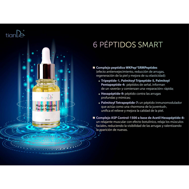 Serum Facial con Multipéptidos. 30 ml
