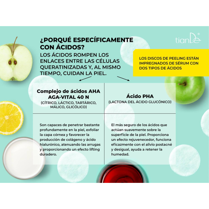 Discos Faciales Efecto Peeling y lifting AHA y PHA. 50/u