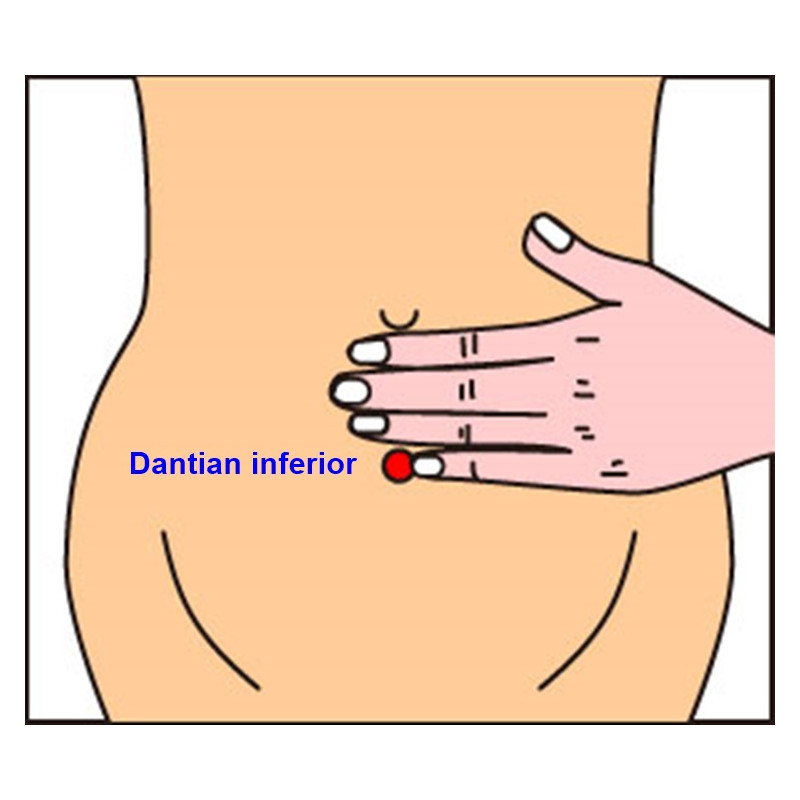 Aceite de masaje para la Próstata e impotencia sexual. 10 ml