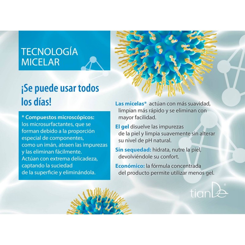 Gel de Ducha Miecelar Para Mujer con Plata Coloidal.