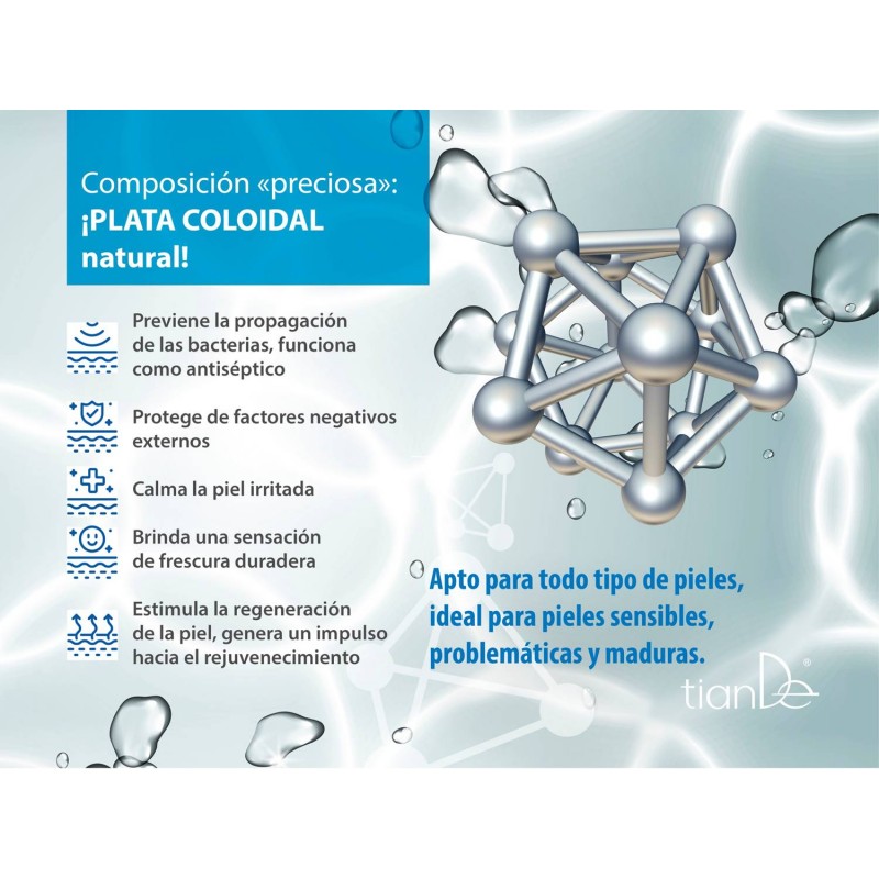 Gel de Ducha Miecelar Para Mujer con Plata Coloidal.