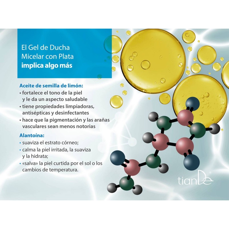 Gel de Ducha Miecelar Para Mujer con Plata Coloidal.