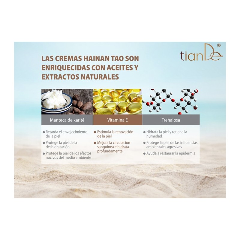 Crema Activa Corporal con Raíz de Ginseng Coreano de seis años Especial piel Sensible. 200 g