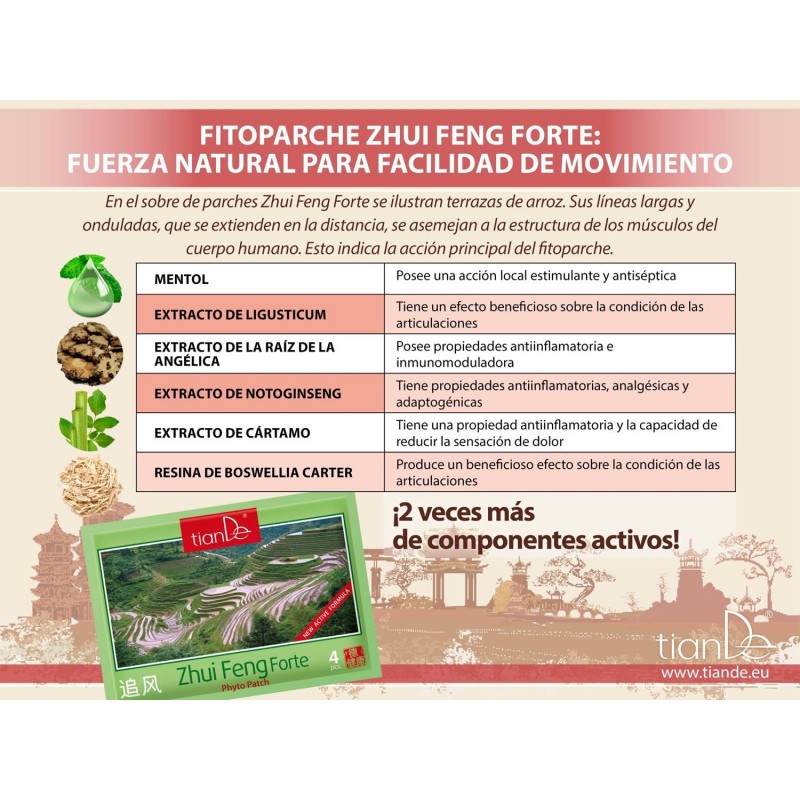 Fito Parche para el Dolor Articular y Muscular Zhui Feng. 4/u